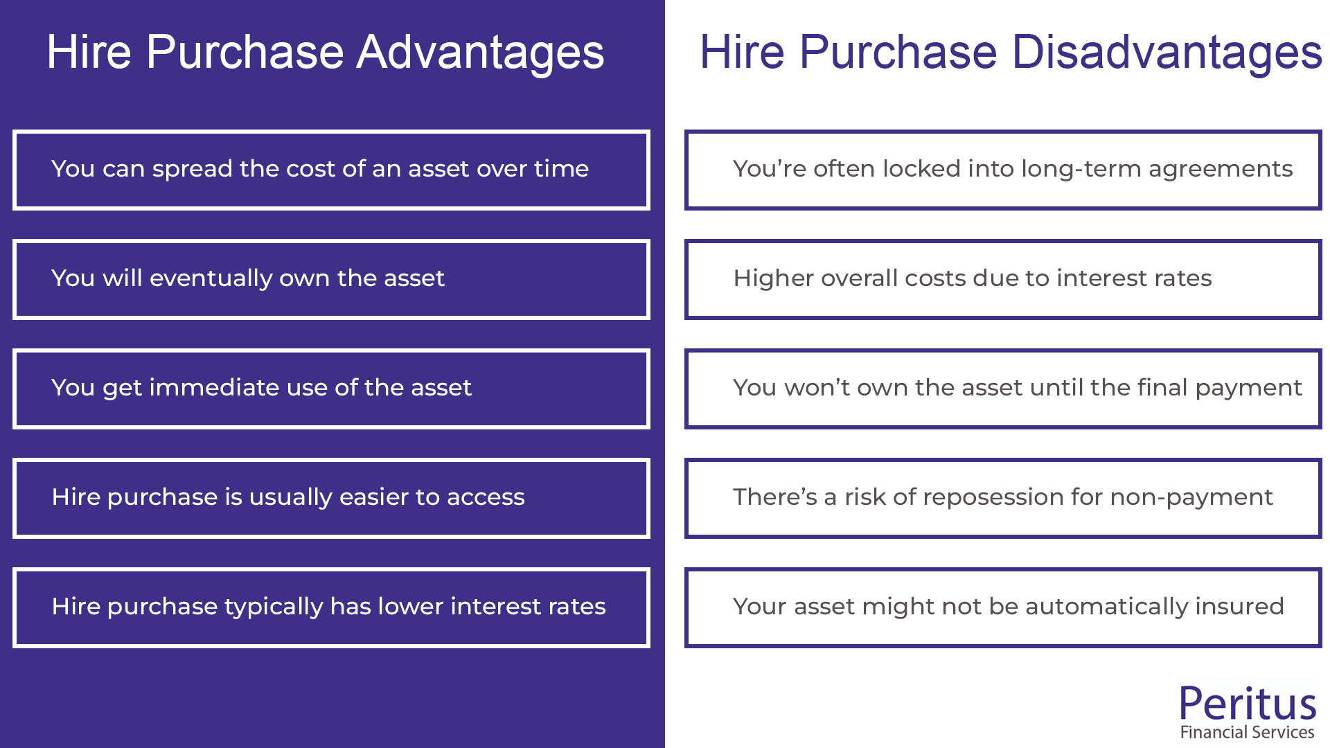 an infographic that lists the different advantages and disadvantages of hire purchase